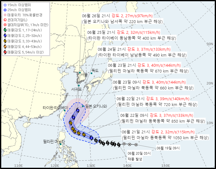 제 7호 태풍 메칼라(MEKKHALA) 발생 경로